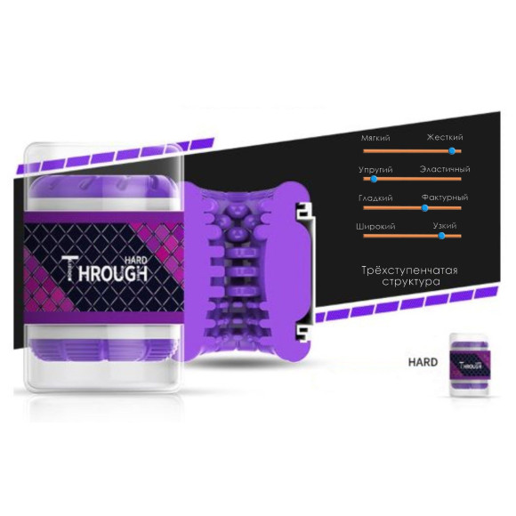 Фиолетовый сквозной мастурбатор Through HARD Фиолетовый сквозной мастурбатор Through HARD