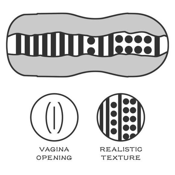 Телесный мастурбатор-вагина Sex In A Can Vagina Lotus Tunnel Телесный мастурбатор-вагина Sex In A Can Vagina Lotus Tunnel