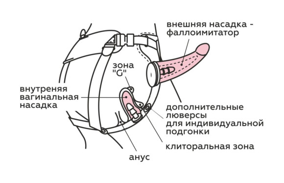 Вибрострапон Woman Midi с вагинальной пробкой - 22 см. Вибрострапон Woman Midi с вагинальной пробкой - 22 см.