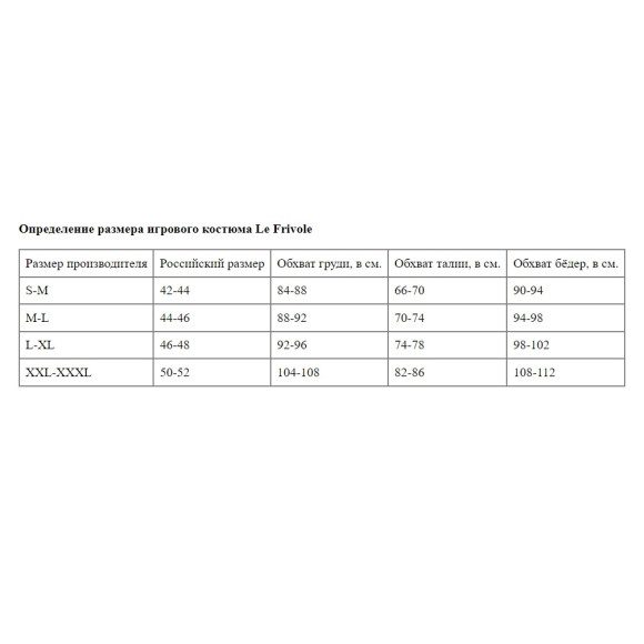 Пикантный костюм личной медсестры Пикантный костюм личной медсестры