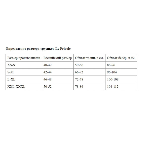 Неповторимые белые высокие трусики с доступом и нежным кружевом Неповторимые белые высокие трусики с доступом и нежным кружевом